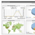 How To Setup Google Analytics For Your Website