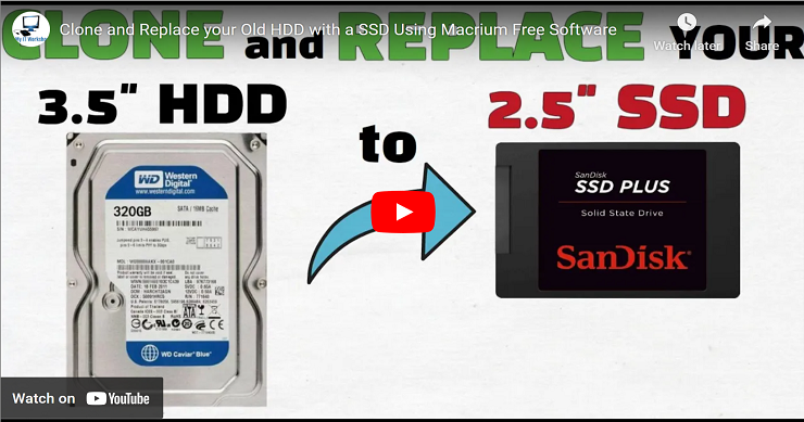 How to move Windows 10 to an SSD