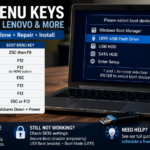 Boot menu screen showing USB boot option with list of boot keys for HP Dell Lenovo and other computers
