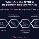 How Does the NYDFS Cybersecurity Regulation Affect You?